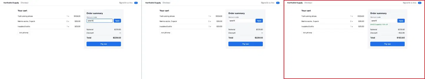 Three frames of the checkout in one row: save10 typed into the discount field with a total of $229.50, then the same, then outlined in red: SAVE10 applied: 10% off, a discount of −$22.95 and a total of $183.60