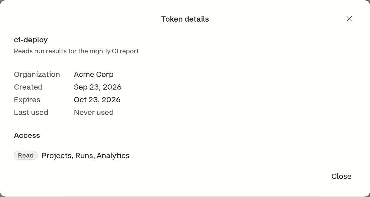 The Token details dialog for ci-deploy, showing its description, organization, creation and expiry dates, last use, and read access to Projects, Runs and Analytics