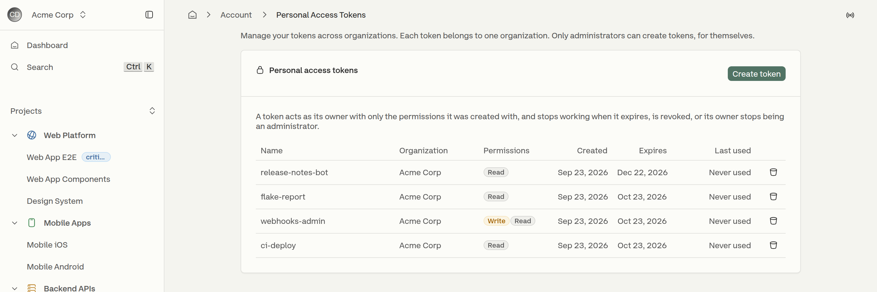 The Personal access tokens table listing four tokens with their organization, Read and Write access badges, creation and expiry dates, and last use